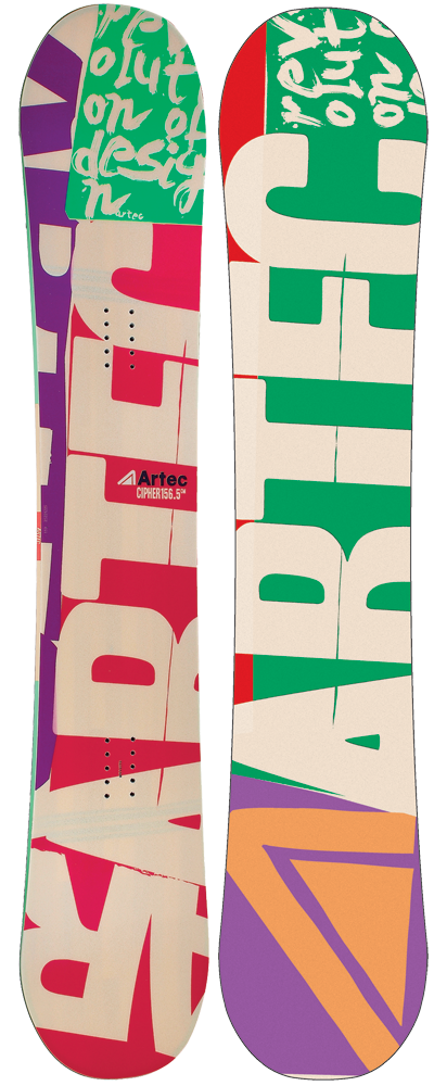 Artec Cipher