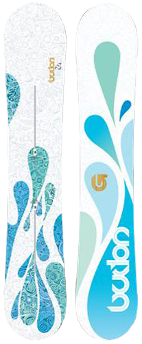 Burton Feelgood ICS