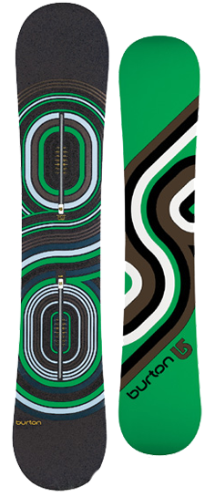 Burton Stria
