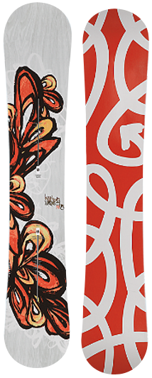 Burton Supermodel