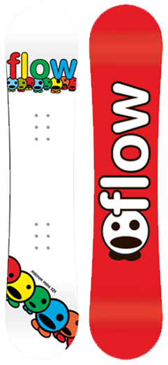 Flow Micron Mini