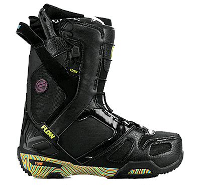 Flow Rift Quickfit