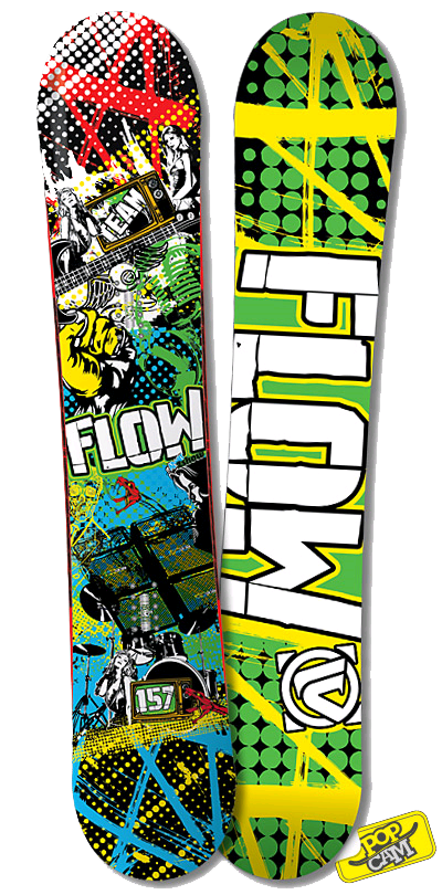 Flow Team