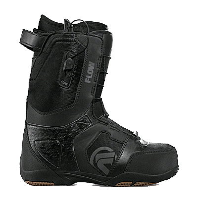 Flow The Ansr Quickfit