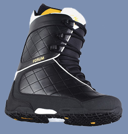 Forum Kicker