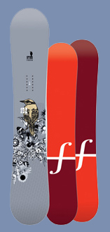Forum Star