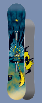 Forum Warrior