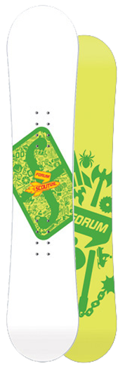 Forum Scout