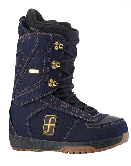 Forum Recon