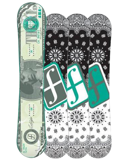Forum Travis Kennedy pro