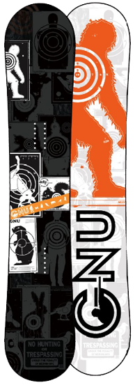 Riders Choice-Magne Traction