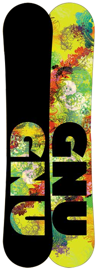 GNU B-Pro C2BTX  