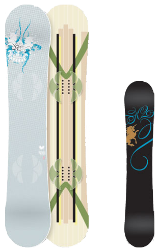 K2 Alliance