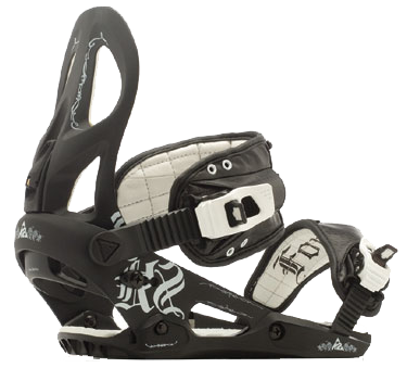 K2 Formula