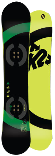 K2 Ø