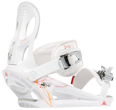K2 Charm