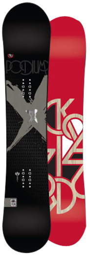 K2 Podium