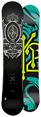 K2 Format