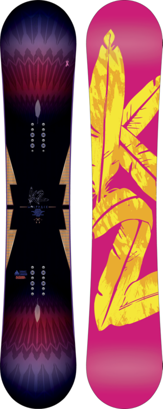 K2 Wolfpack