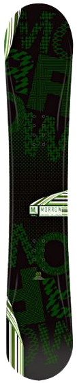 Morrow Lithium
