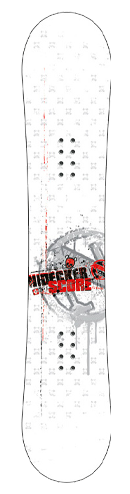 Nidecker Score