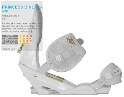Nidecker Princess
