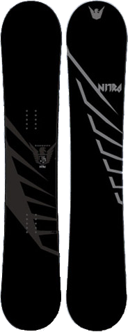 Nitro Darkhorse