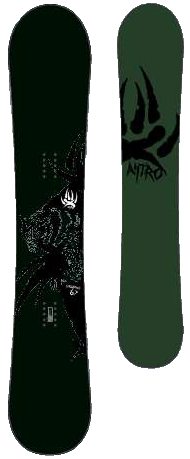 Nitro Naturals