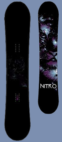 Nitro Nyx