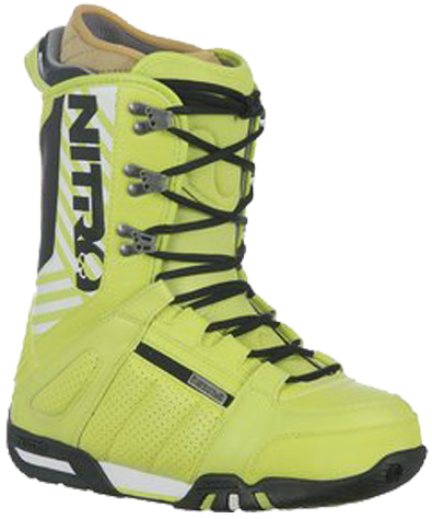 Nitro Anthem