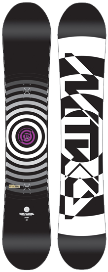 Nitro Team