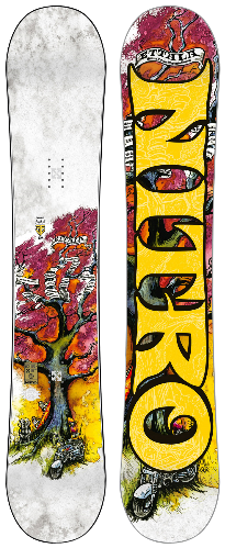 Eero Ettala Pro Model