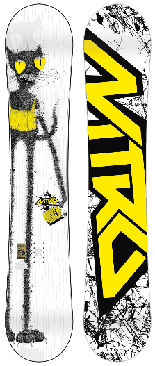 Nitro Pro One-Off Markus Keller