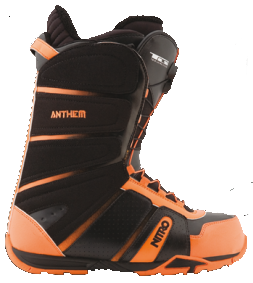 Nitro Anthem TLS