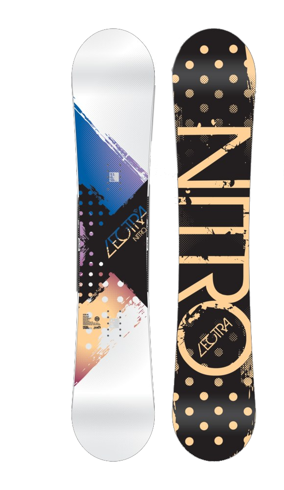 Nitro Lectra Colorband Zero