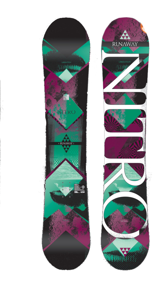 Nitro Runaway