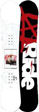 Ride Berzerker DFC