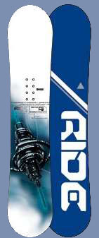 Ride Cue