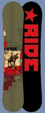 Ride Fleetwood