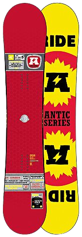 Ride Antic