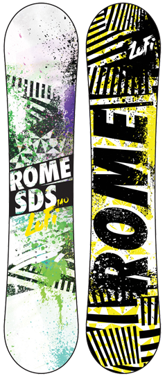Rome Lo-Fi