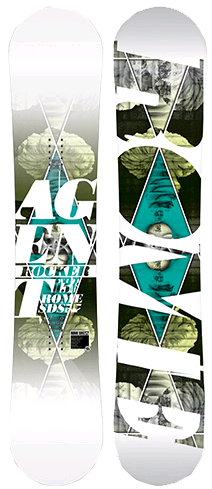 Rome Agent Rocker Wide