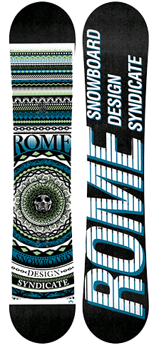 Rome Postermania 