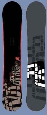 Rossignol RS