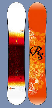 Rossignol Diva
