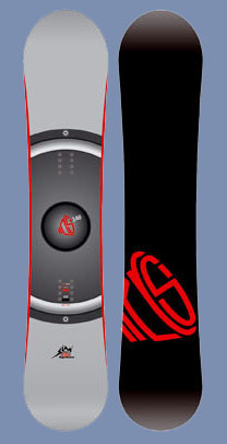 Rossignol Scan