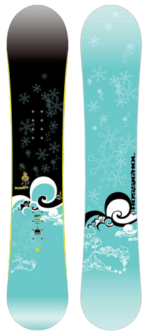 Rossignol Sublime
