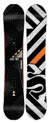 Salomon Ace