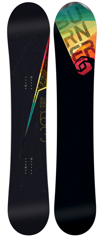 Salomon Burner