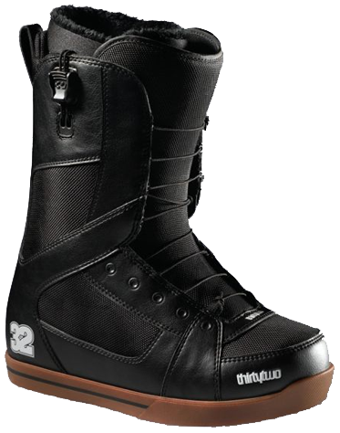 ThirtyTwo 86 Fast Track